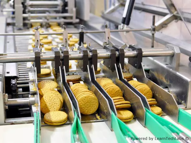 What you need to know about the food industry?